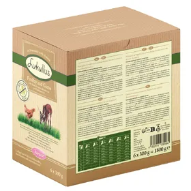 Comparer les prix de Lukullus Junior sans céréales 6 x 300 g pour chien - poulet, veau
