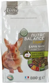 Comparer les prix de Aimé Nutri'Balance Expert optimal digestion lapin nain