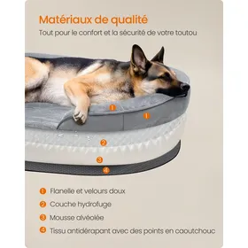 Comparer les prix de Panier pour Chien de Taille Grande Doublure Hydrofuge Bords Surélevés Housse Amovible et Lavable Antidérapant Gris
