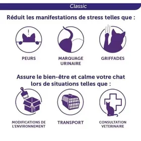 Comparer les prix de FELIWAY Optimum - Anti-Stress pour Chat - Complexe de phéromones apaisantes pour Une sérénité renforcée 2*30 Jours