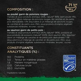 Comparer les prix de Boite d'alimentation - patee d'alimentation - nourriture humide - nourriture molle Sheba - 427863