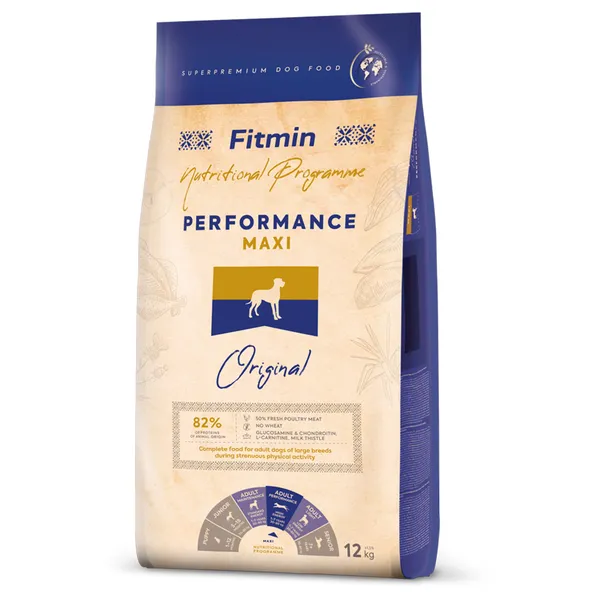 Fitmin Program Maxi Performance - lot % : 2 x 12 kg