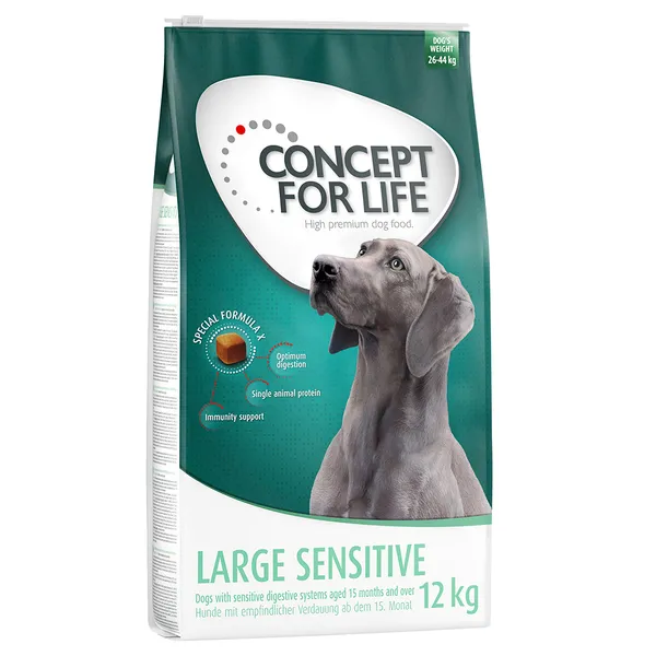 Concept for Life Large Sensitive - Croquettes pour chien