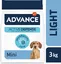 ADVANCE Light Mini Adult-