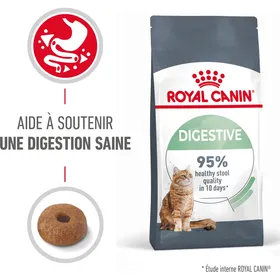 Meilleurs prix pour ROYAL CANIN Digestive Care pour la santé digestive des chats adultes - Lot de 2x 10kg