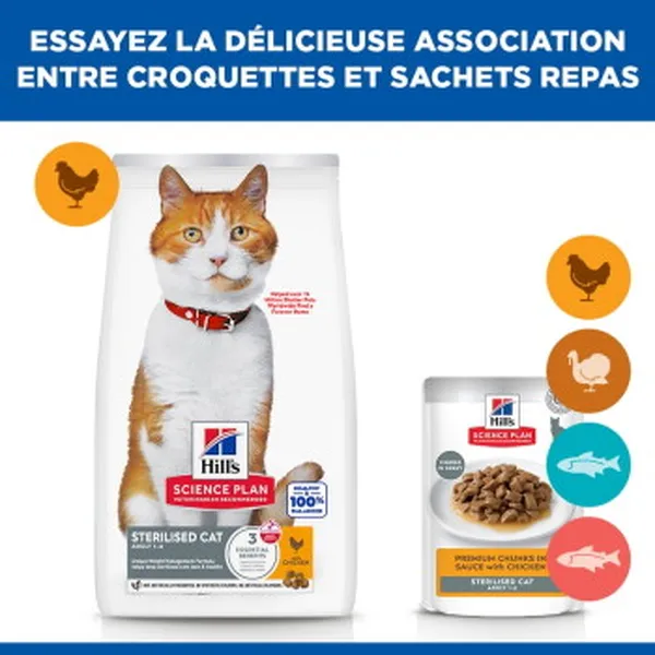 Hill's Science Plan Croquettes pour Chat Adulte, Stérilisé Poulet 3 kg – photo 2